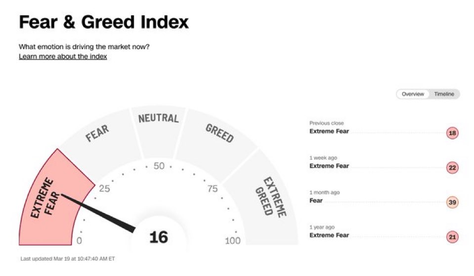 Evan | Investments tweet media