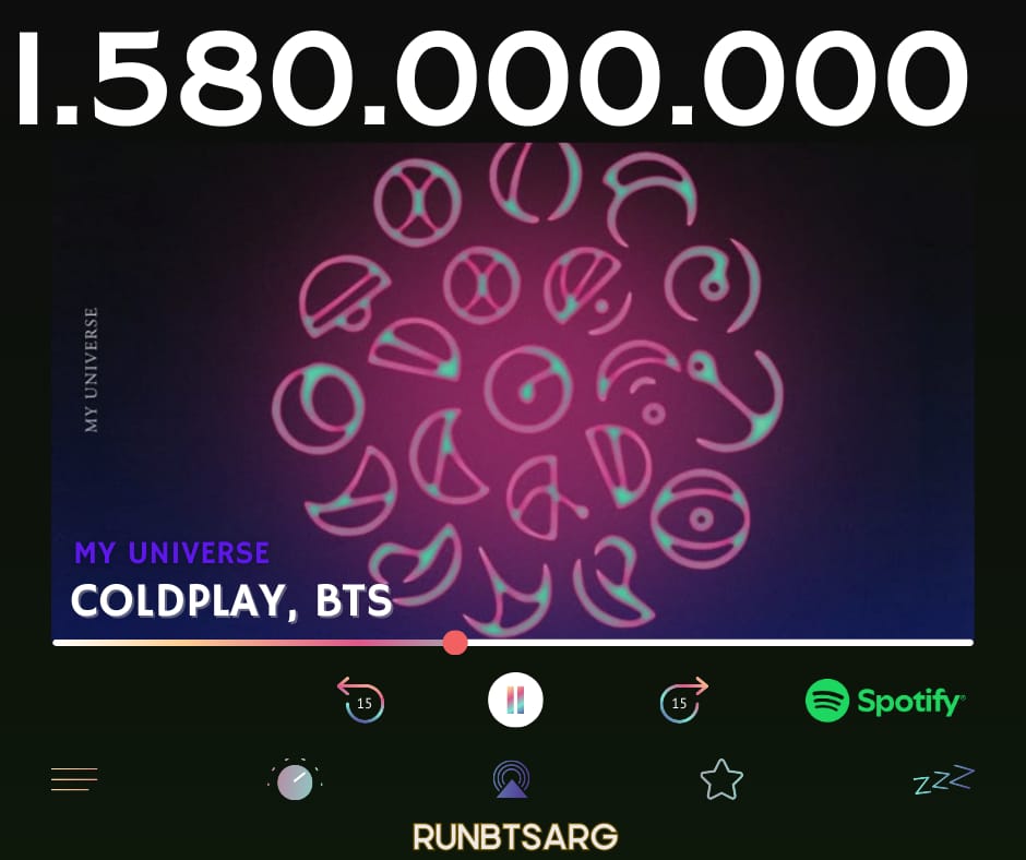 Run BTS Argentina⁷ 🇦🇷 tweet media