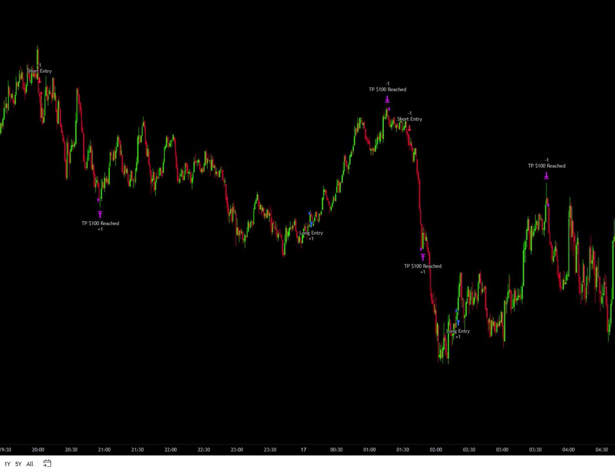 Yoona 🤸♀️ tweet media
