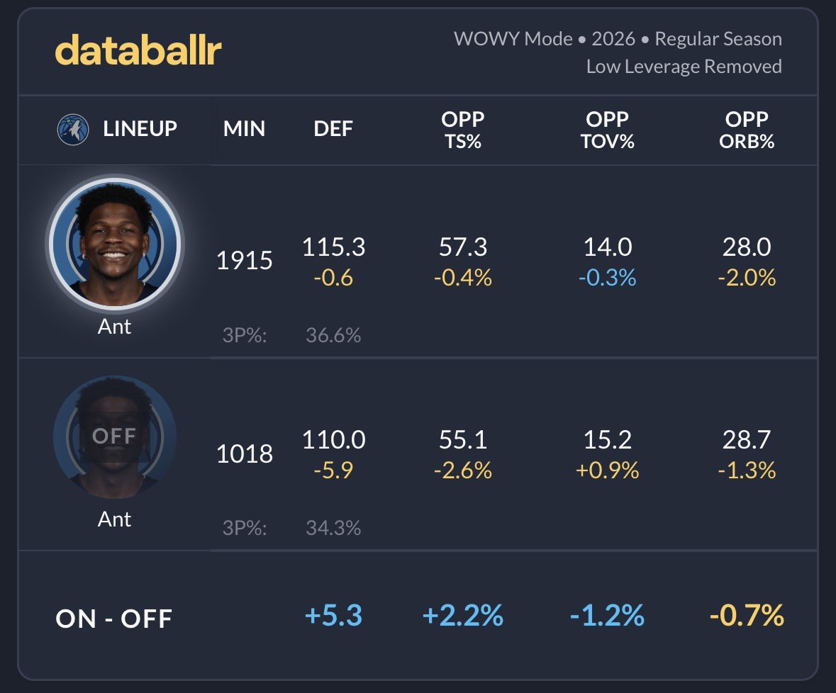 linus 🪽 tweet media