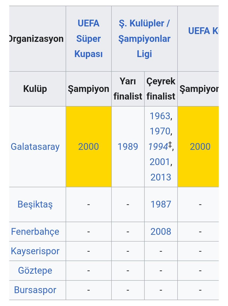 Ahmet Furkan tweet media