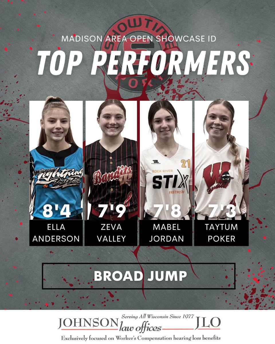 ShowtimeSports1's tweet photo. The house is jumping!  @EllaAnderson28 @zevavalley_2027  @mabeljordan2029 @Taytum_Poker https://t.co/i5WAduCcz8