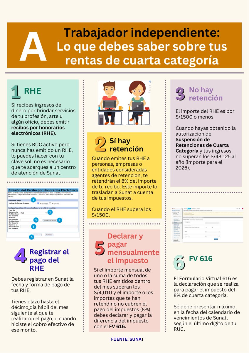 María Peña 🇵🇪 tweet media