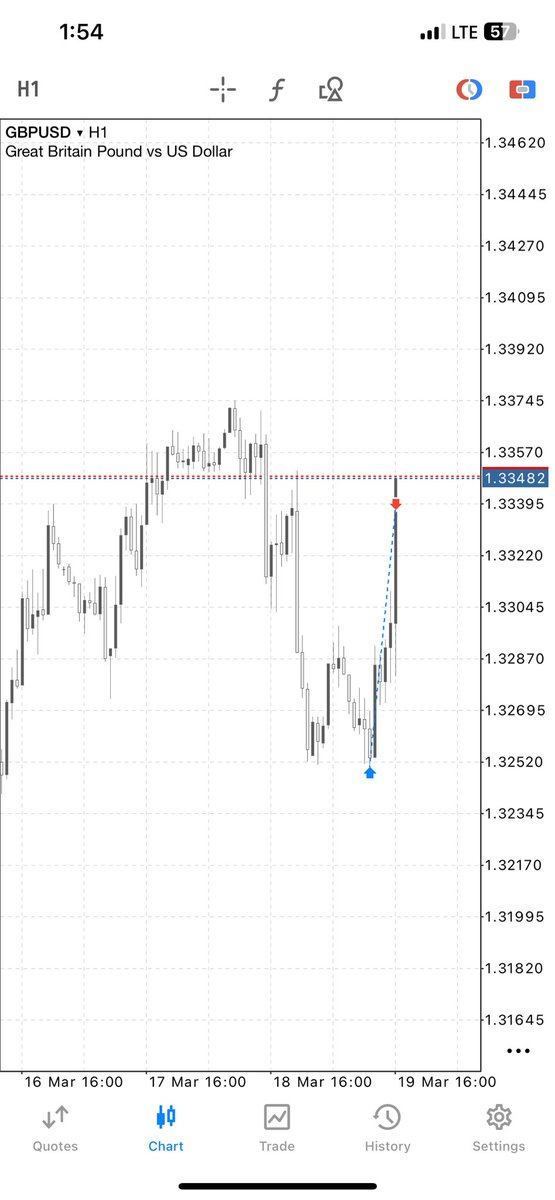 Faisal💙 tweet media