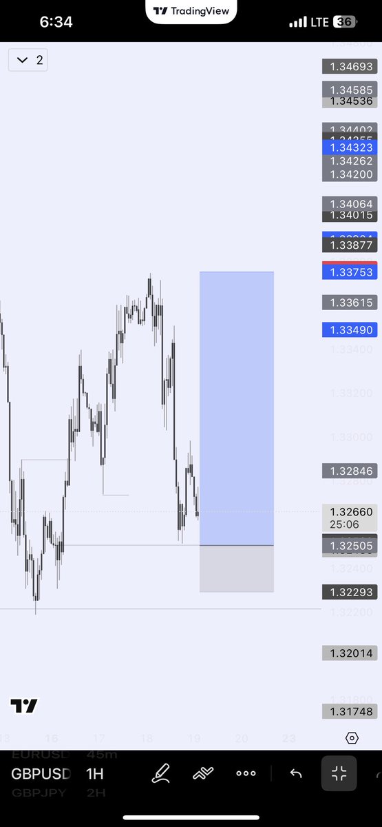 Faisal💙 tweet media