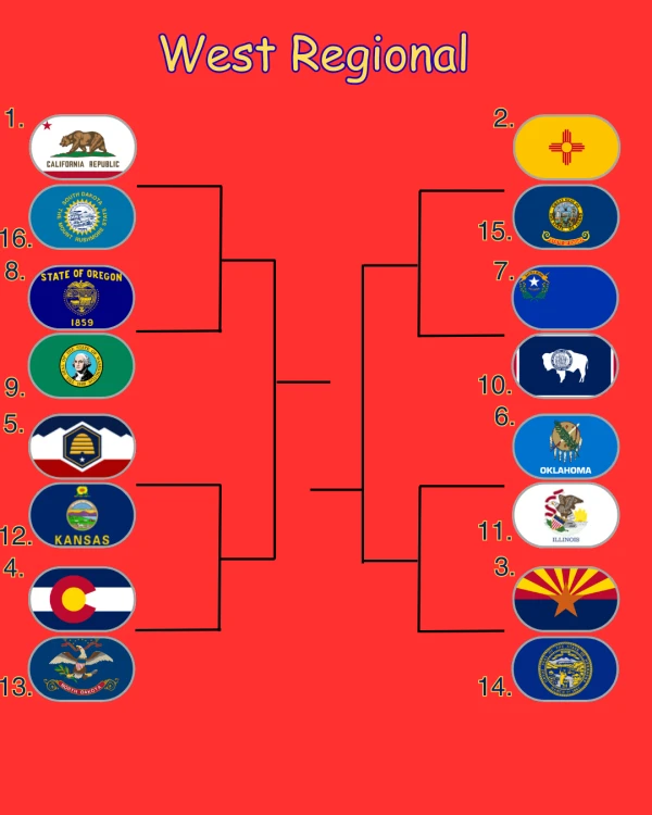 Sickos Committee tweet media
