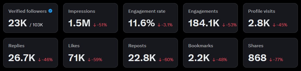 𝕊𝕥𝕖𝕧𝕖𝕟 𝕄. 𝕃𝕖𝕘𝕒𝕔𝕪 🇺🇸 tweet media
