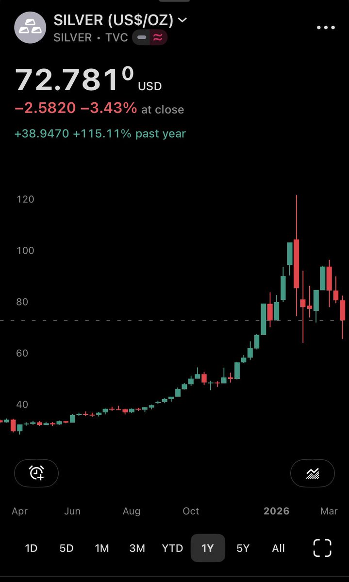 Ron Sovereignty Swanson⚡️🗝️ tweet media