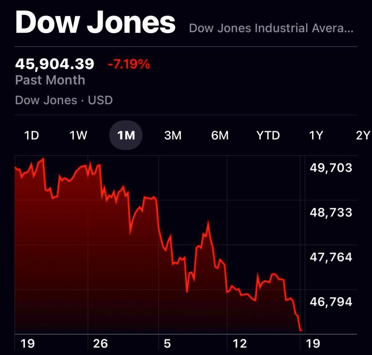 Alida#TimeToFightForDemocracy 🇺🇸🇺🇦 tweet media