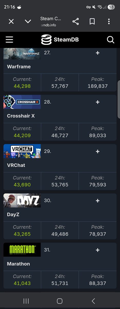 gordon greenhorn tweet media