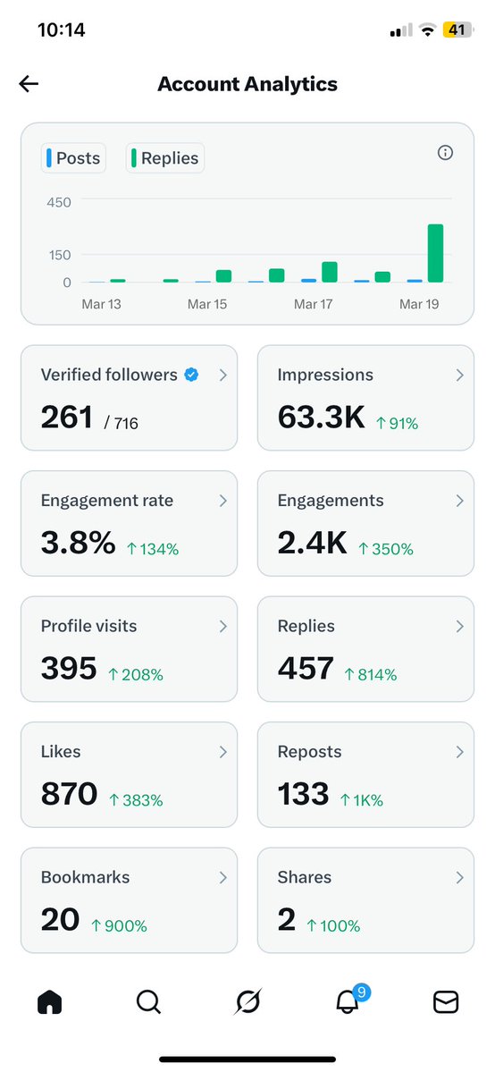 O. Adeniyi Joseph tweet media