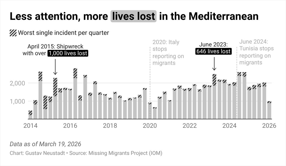 Datawrapper tweet media