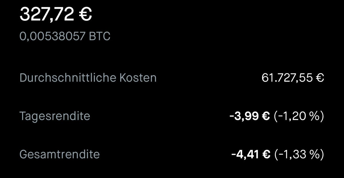 Fly to 1 BTC tweet media