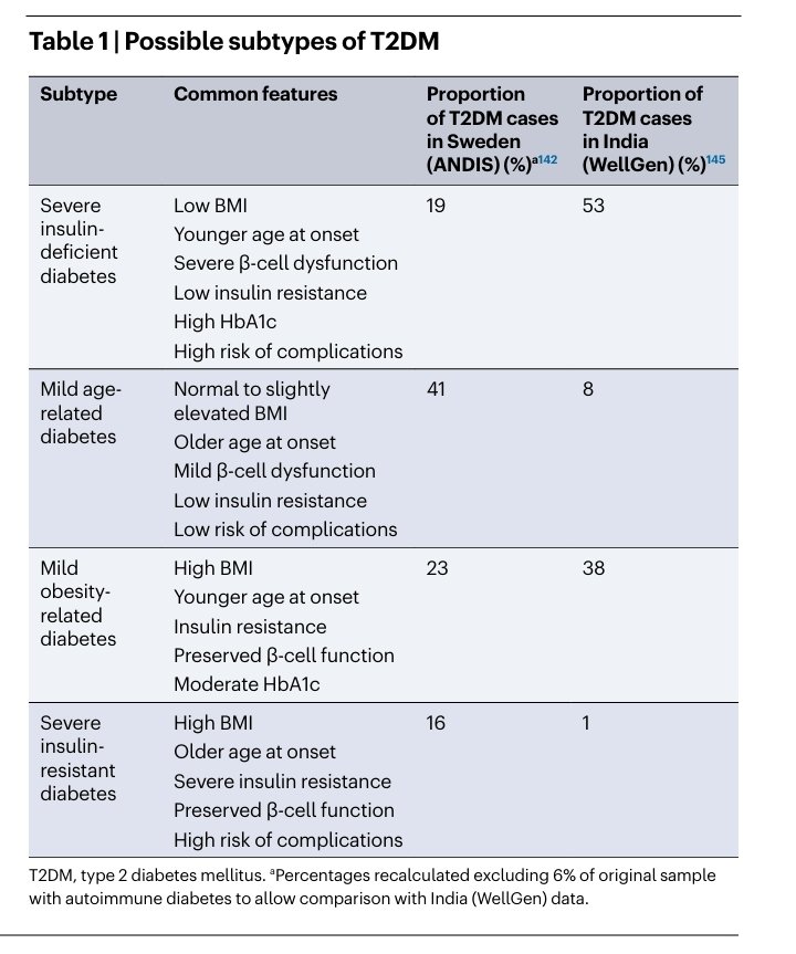 Santiago Oquendo MD tweet media