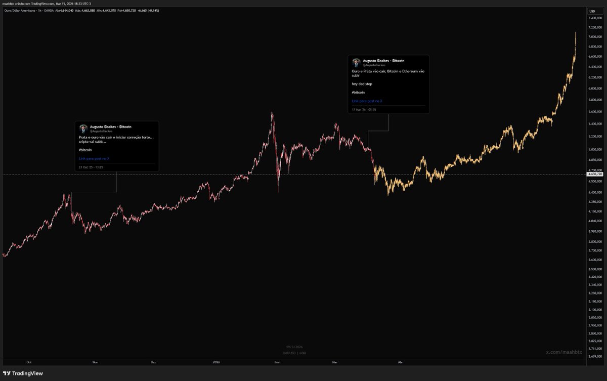 Todo dia uma frase do Augusto até a alta infinita tweet media