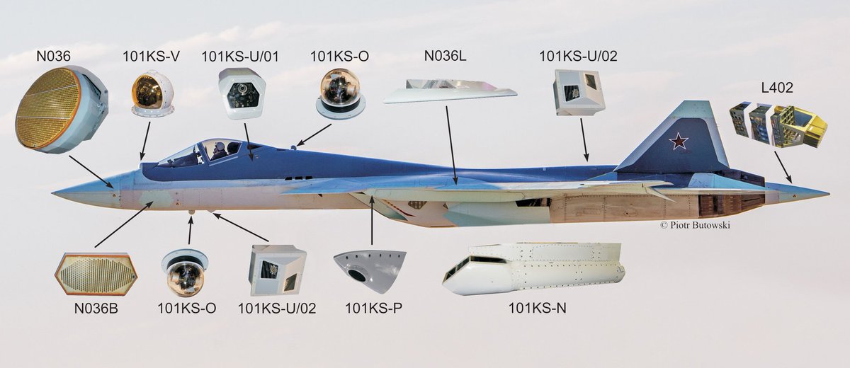 Hurin92's tweet photo. Stealth Fighters have DAS tho it's passive detection and warning system

Su57 is the first one in its class to have dircm https://t.co/gwGHE2OVfX
