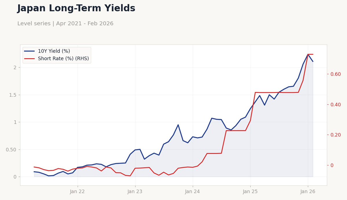 RoboMacro tweet media