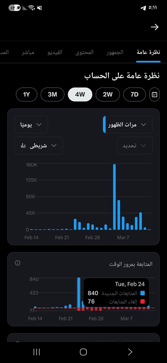 زين عبد tweet media