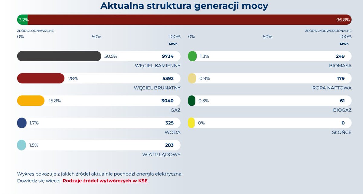 Efekt Nietoperza tweet media