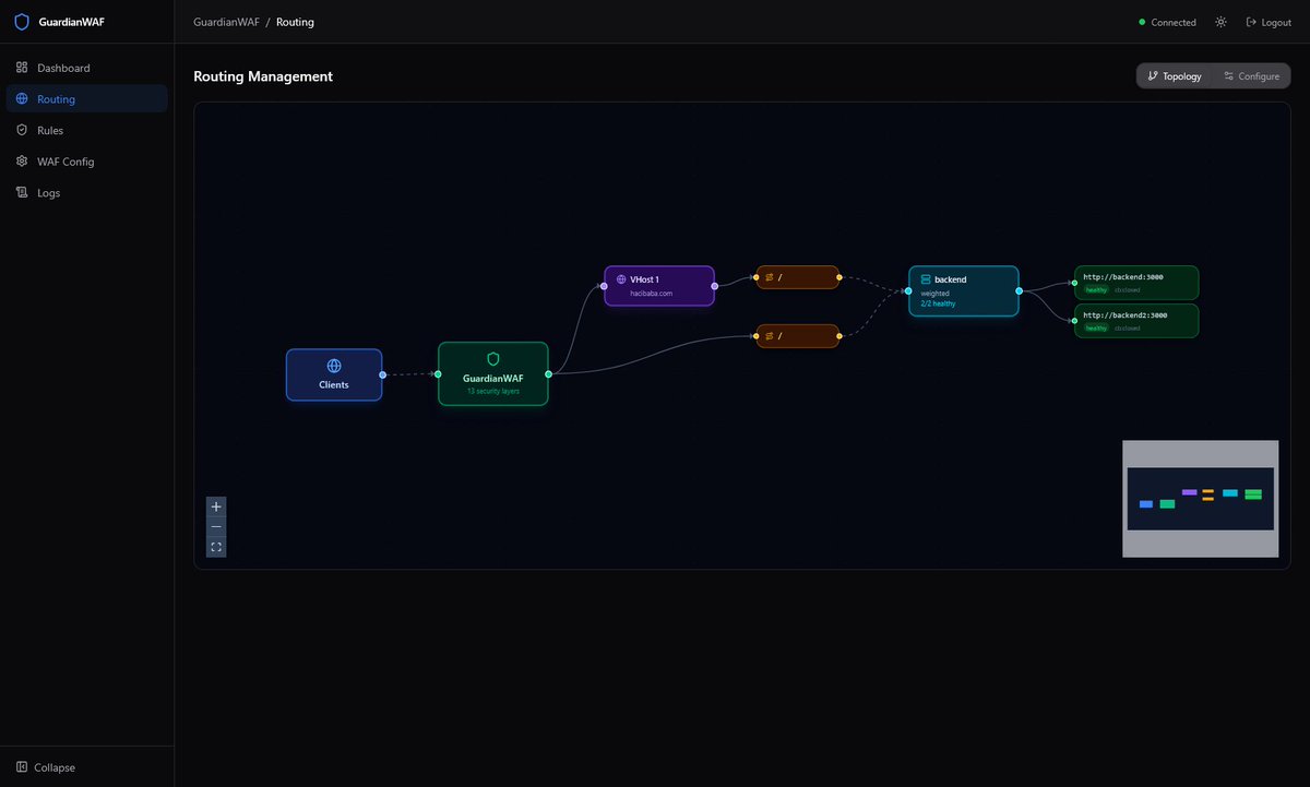 Ersin KOÇ tweet media