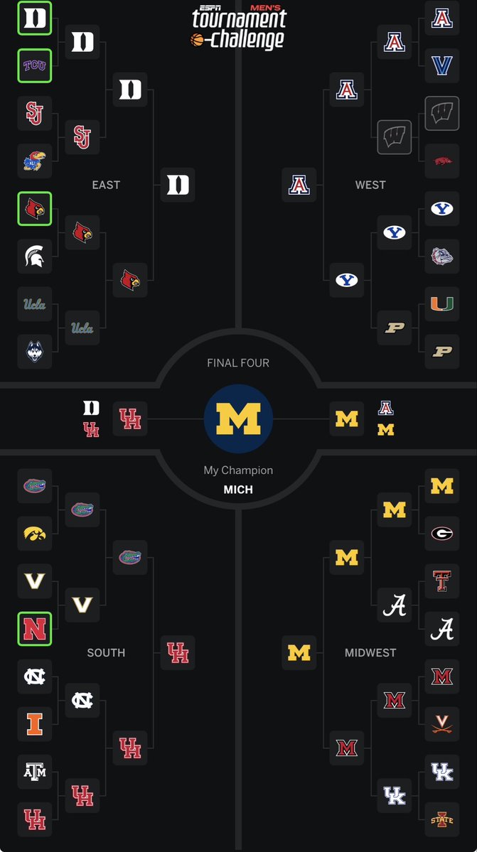 Top Tier Michigan tweet media