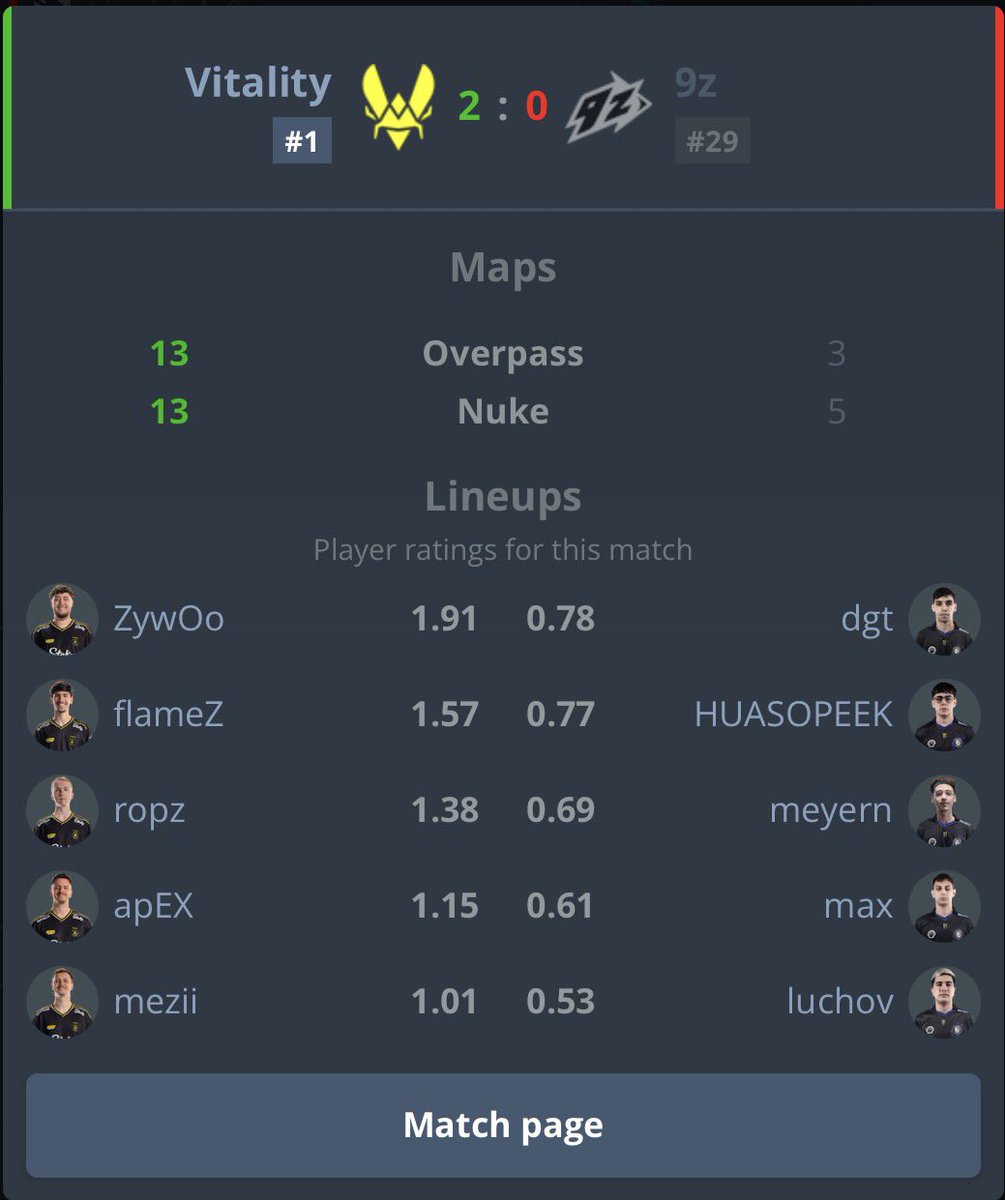 CS ao contrário tweet media