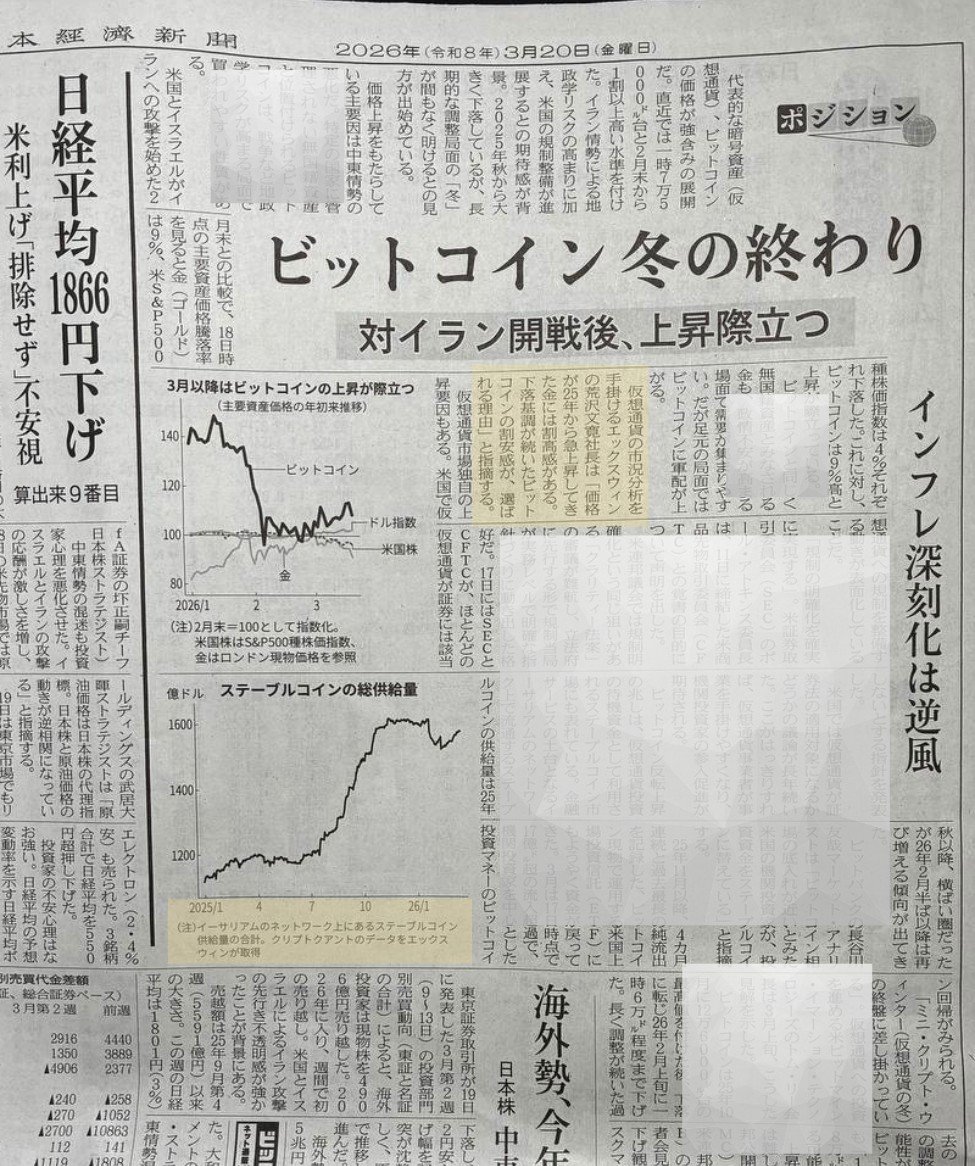 荒澤文寛 | エックスウィングループ代表 | ブロックチェーン推進協会 DeFi部会長 tweet media