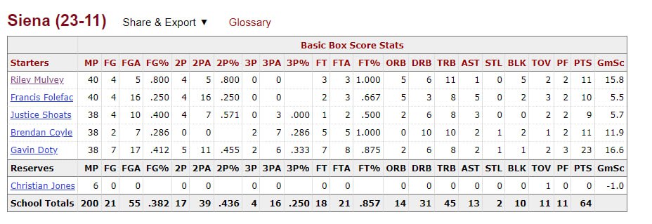 Ace Gryphon Jr. tweet media