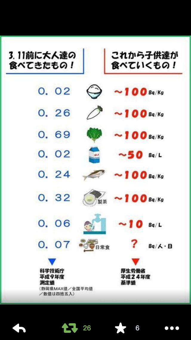 kenji   THE MOX 核燃料棒 tweet media