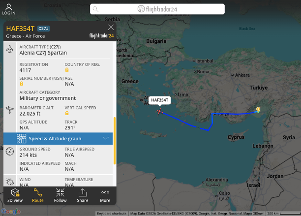 Harris Samaras tweet media