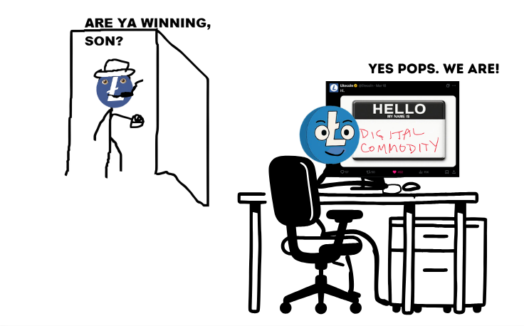 Aztec LitVM Seer🔥 tweet media