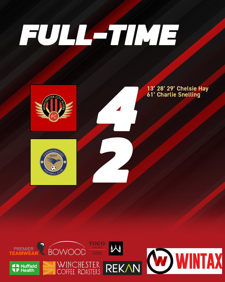 Winchester City Flyers tweet media