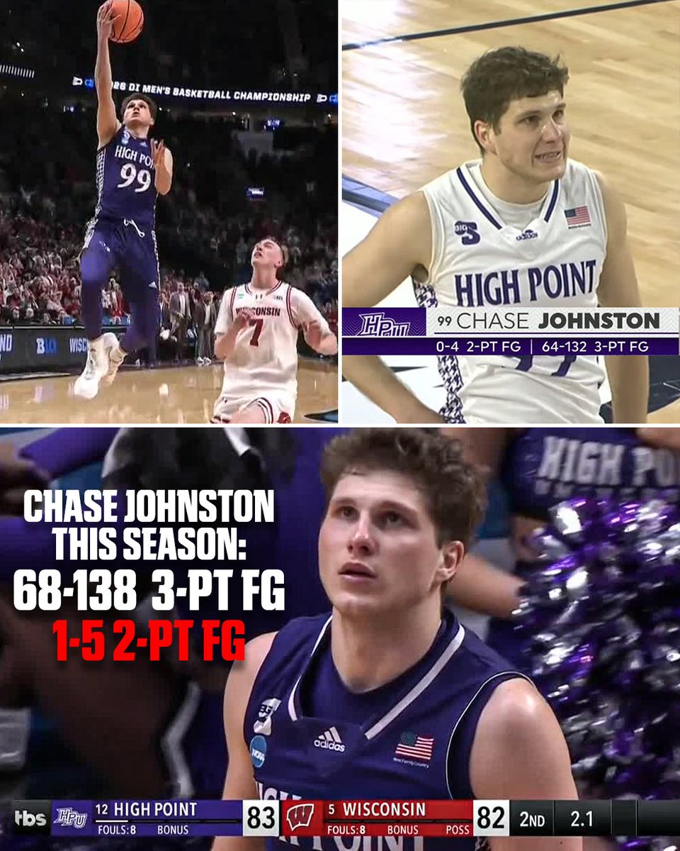 DG Predict tweet media