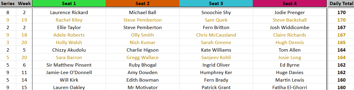 Daniel Hurst tweet media