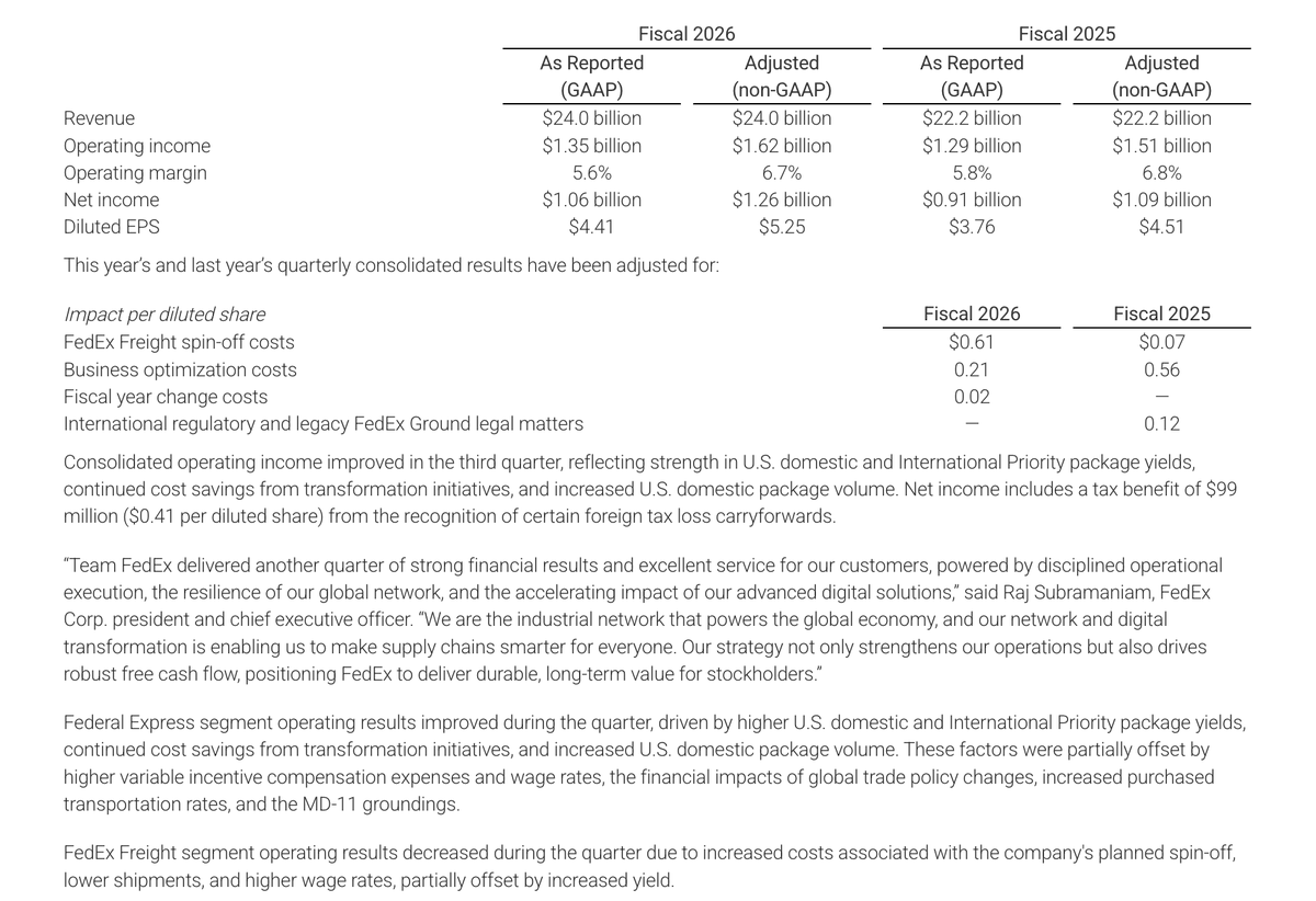 The Transcript tweet media