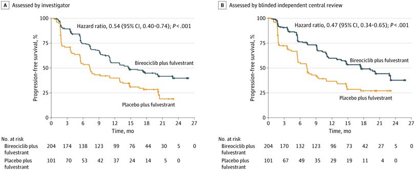 Elvina Almuradova tweet media