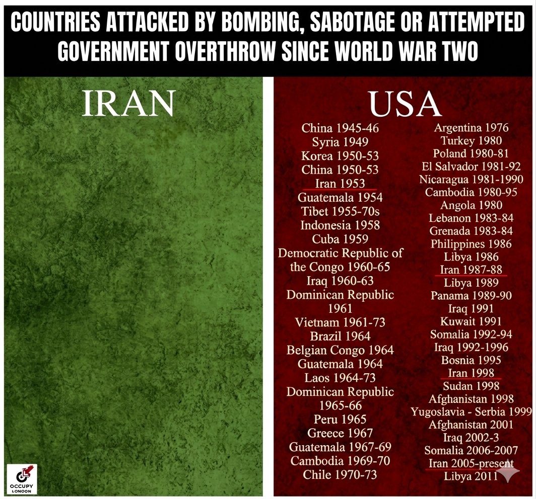 MrBundle ⁱᴾⁱᵃⁿ tweet media