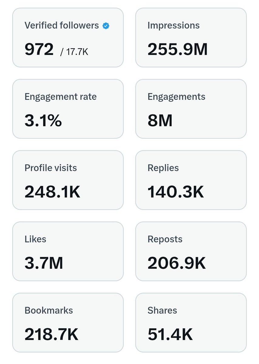NBA Shane tweet media