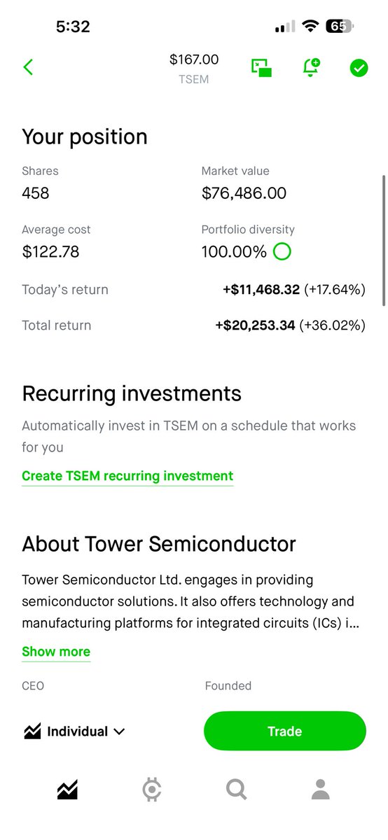 Kevin ❤️ tweet media