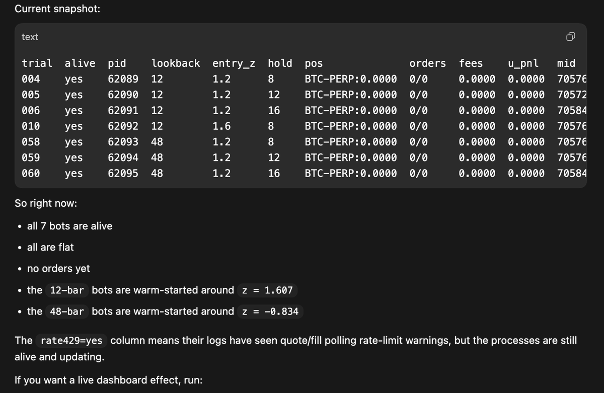 feynman_supurr's tweet photo. You can literally create any strategy with supurr's Hyperliquid bot and skill

- Backtest 
- Paper trade
- Deploy real trading when confident https://t.co/I22SRYajp7