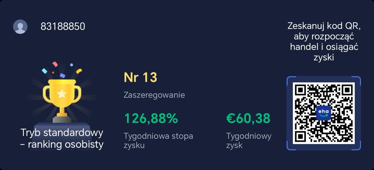 m_majk's tweet photo. Handluję na Ehamarkets. Zarejestruj się teraz i ciesz się handlem z 5 000 000 handlowców na całym świecie! https://t.co/z9JLqXg0Od https://t.co/VYyDL0B7rS