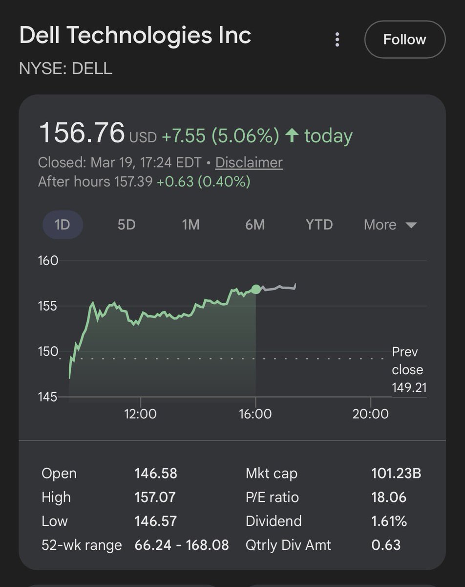 PokerDev tweet media