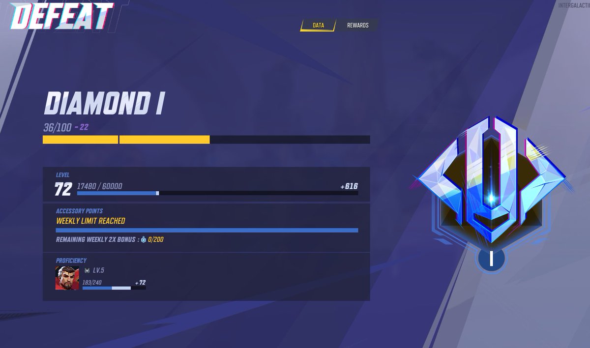 𝒀𝒂𝒔𝒖✨🖤UNCAPPED SUBATHON tweet media