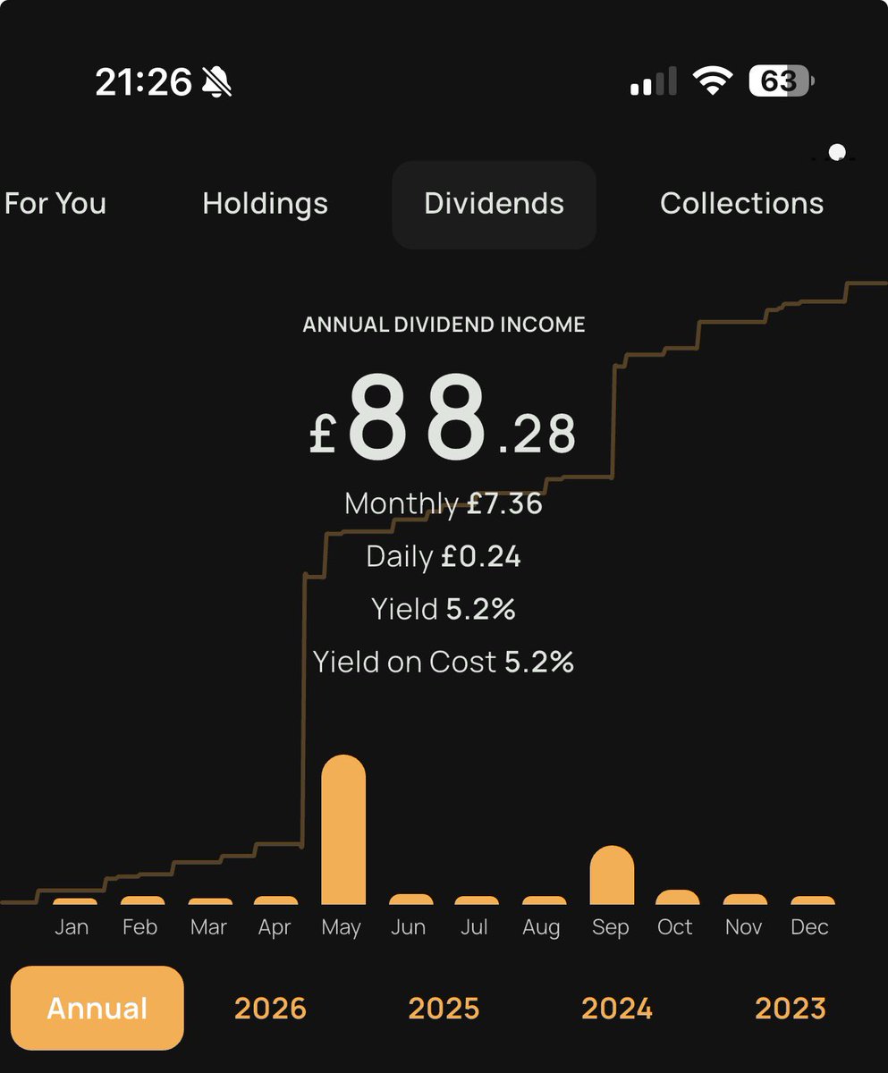 Trucker Trades tweet media