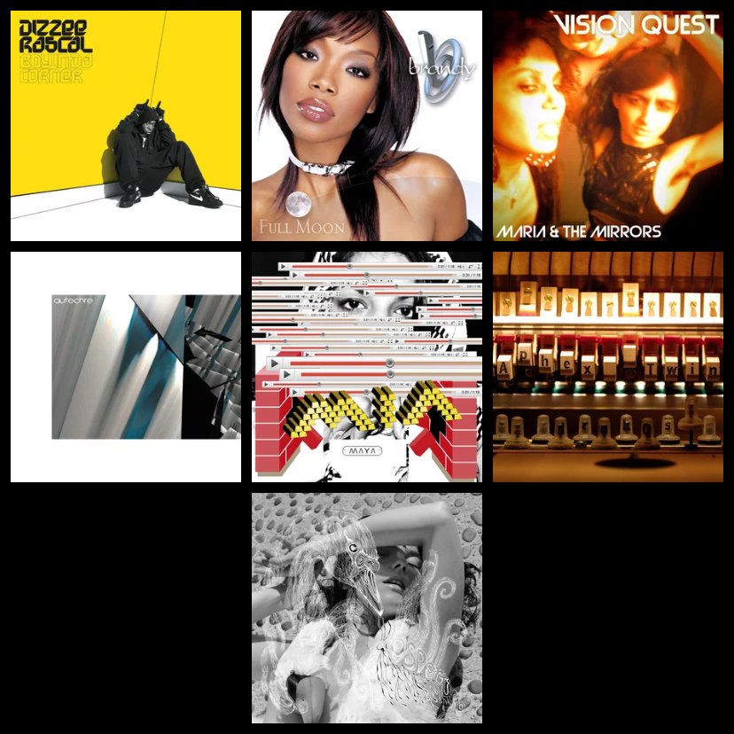 Yugoslavia Banks tweet media