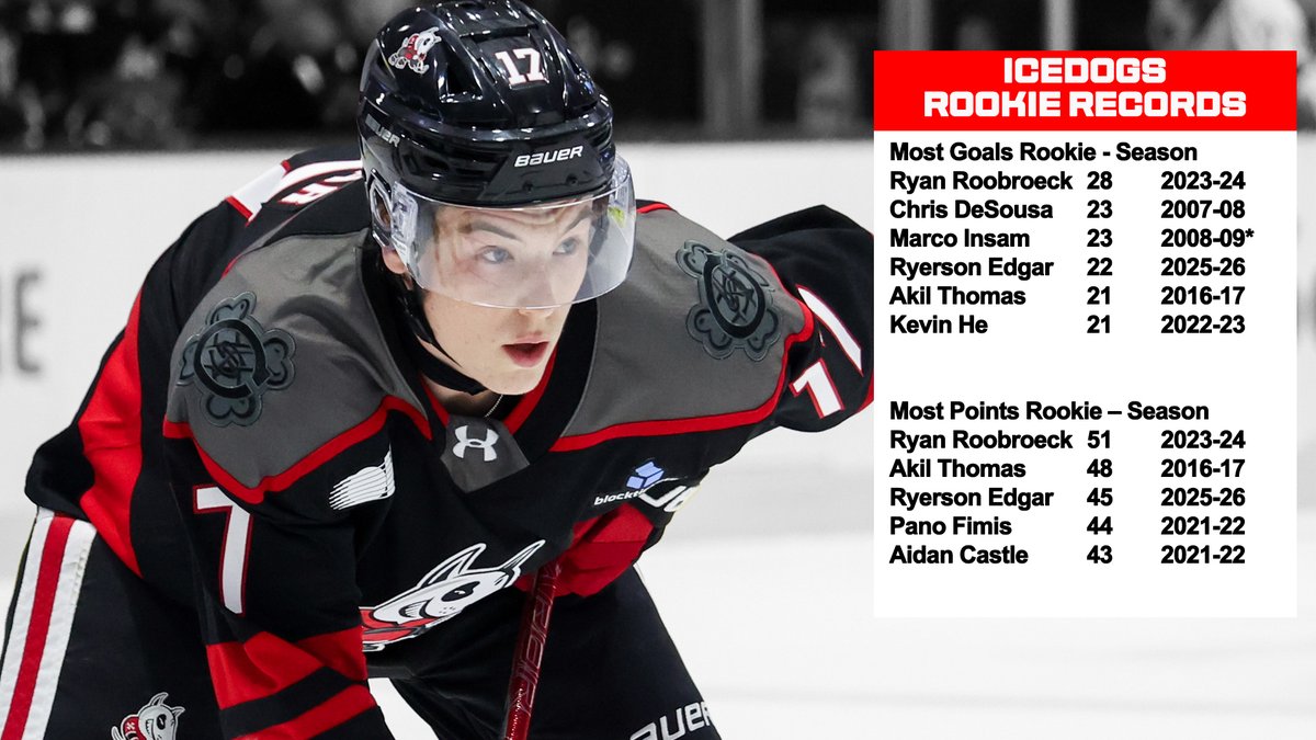 yourtvNiagara tweet media