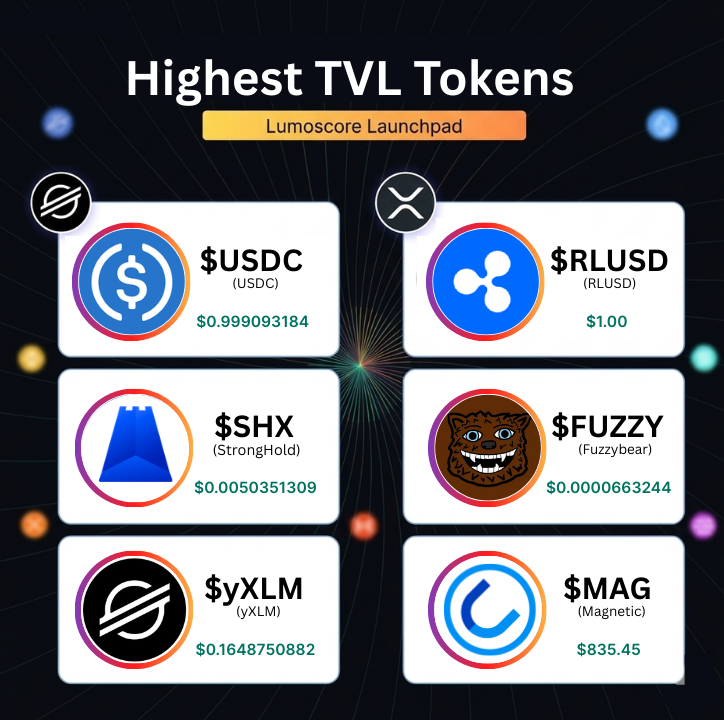 LumosCore tweet media
