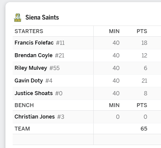 Basil🧡 tweet media