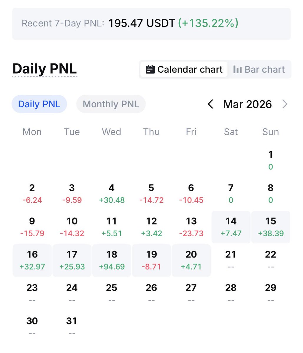 spidey🕸️📈 tweet media