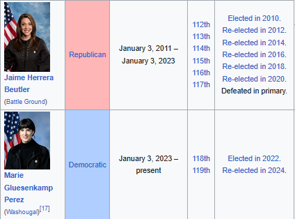 captive dreamer tweet media